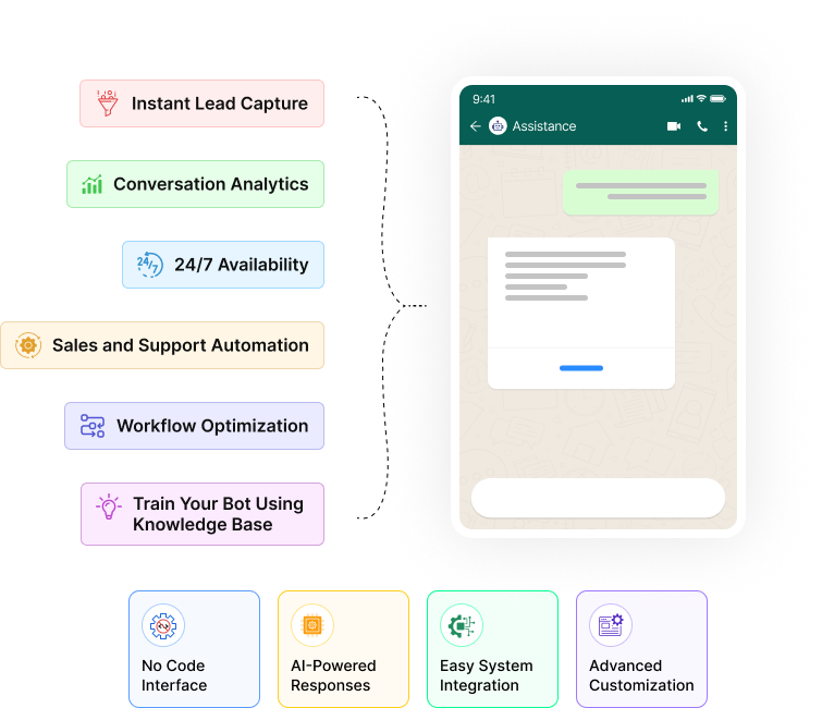AI Chatbot Builder Interface